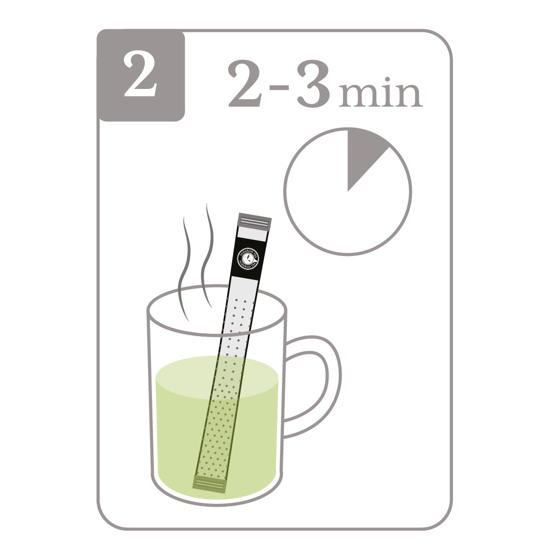 Schargo Zöld tea gyömbérrel – termékkép és áztatási útmutató